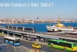 Tuzla’dan Esenyurt’a Nasıl Gidilir?